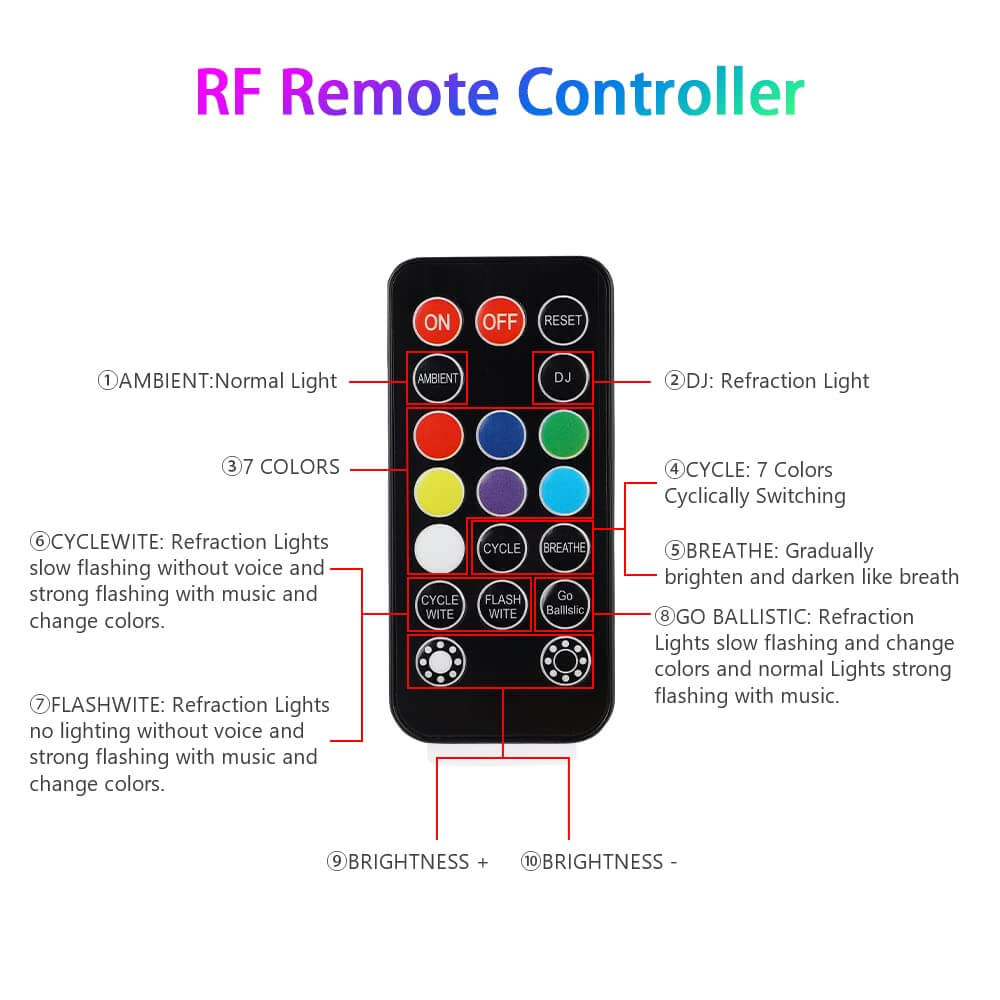 Car Interior LED Lights Music Sync RGB Wireless Control