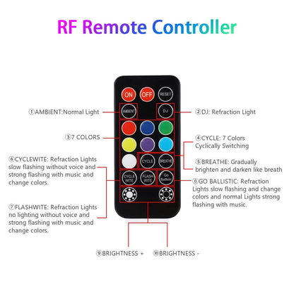 Car Interior LED Lights Music Sync RGB Wireless Control